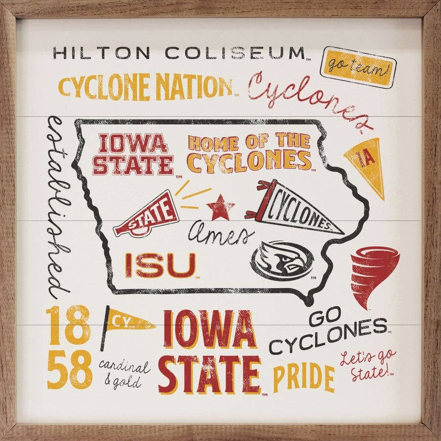 ISU Collage