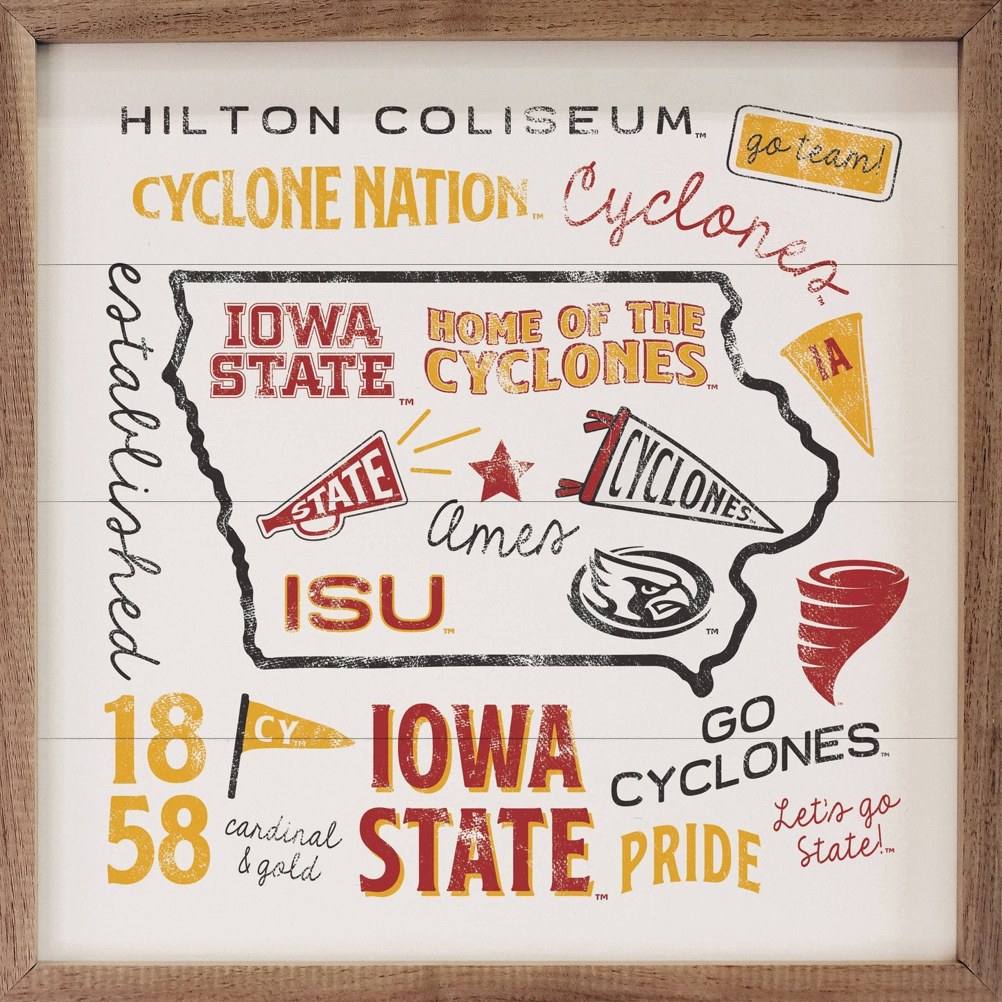 ISU Collage