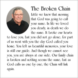 Photo Panel - Memorial Plaque - 6x6